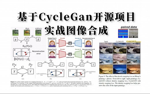 手把手教你【基于CycleGan开源项目实战图像合成】，三小时快速上手！（神经网络与深度学习|人工智能）