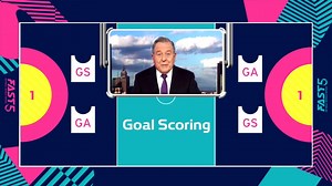 2.7K views · 65 reactions | Fast5 netball is quick, exciting and full of energy. Check out the rules that make it different from the traditional version of the sport. - - - Broadcast 9Gem and the Netball Live app. Tickets | https://bit.ly/2zZiF8j | Netball Australia | Facebook
