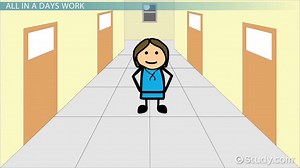 Nurse Aide: Definition & Duties