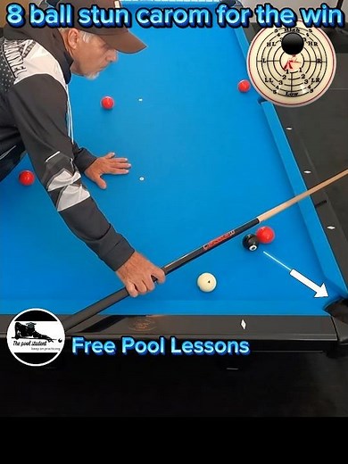 Billiard Carom Shots (Free Pool Lessons)