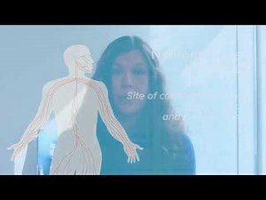 What Is Electrodiagnostic Testing? | Nora Fojtik, MD | Rehab Medicine