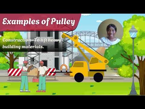 🪝 Simple Machines: Pulleys | Types, Functions & Examples