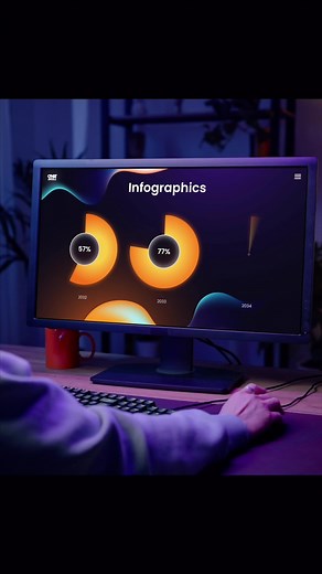 ADVANCED PowerPoint Animations ??!!! 😲😲 #powerpoint #powerpointanimation #microsoftpowerpoint
