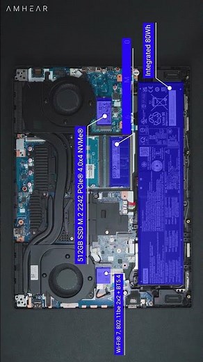 Lenovo Legion 5 15IRX10 (83LY00HLID) Upgrade Options Explained