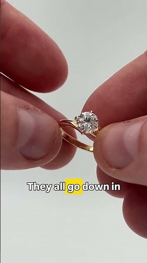 how much should you spend on a engagement ring?