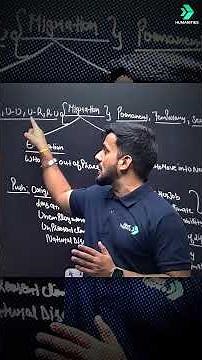 Migration in 80 Seconds 🔥| Class 12 Geography