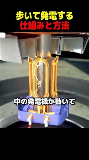 Mechanism and method for generating electricity by walking