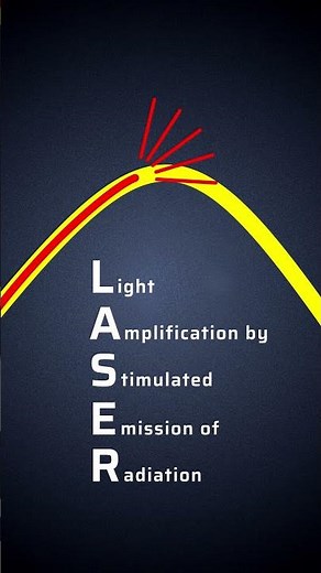You'll Test ZERO Fiber Optic Cables If You Don't Have THIS!