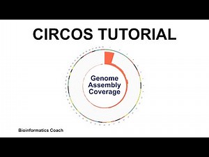 Circos Tutorial for Bioinformatics Genome Visualization | Genome Assembly Coverage