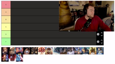 All Star Wars movies & shows ranked! (Tier list)