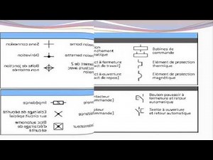 Électricité industrielle : les symbole Electrique