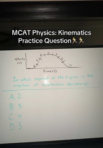 Understanding Acceleration in Velocity-Time Graphs
