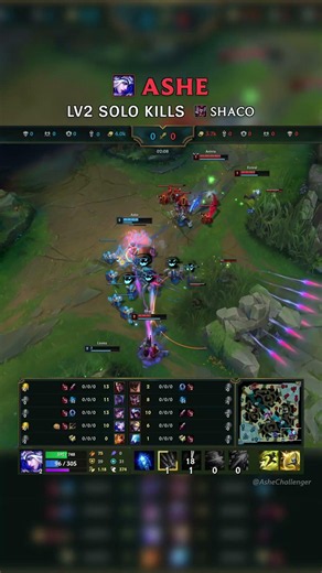 Ashe LV2 SOLO KILLS Shaco | TW Master Patch 26.12 #shorts