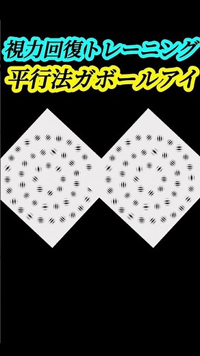 平行法とガボールアイを組み合わせるとどのような効果が生まれる？