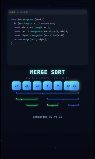 Merge Sort Animation Explained in 22 Seconds 🔀⚡ | Divide & Conquer #shorts #coding #dsa