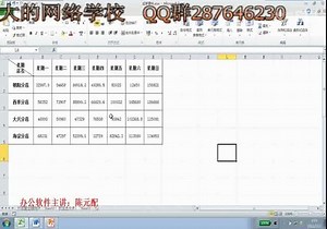 微软2010新增功能 基础教程
