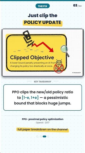 How Do You Stop an RL Agent From Destroying Itself? (PPO, Explained)