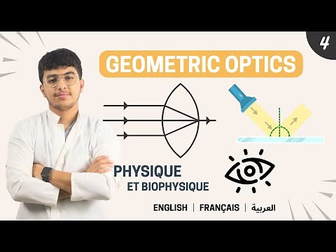 Biophyique: optique geometrique chapitre 01-4- (Systèmes optiques, Objet et image réel et virtuel)