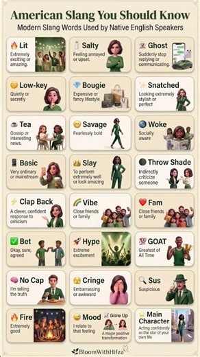 🇺🇸 20 American Slang Words You Must Know | Speak English Like a Native