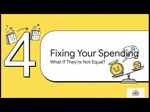 Law of Equimarginal Utility Explained Simply | Consumer Equilibrium with Easy Examples