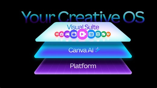 Creative Operating System: Canva will mit spezieller KI kreative Arbeit weiter erleichtern