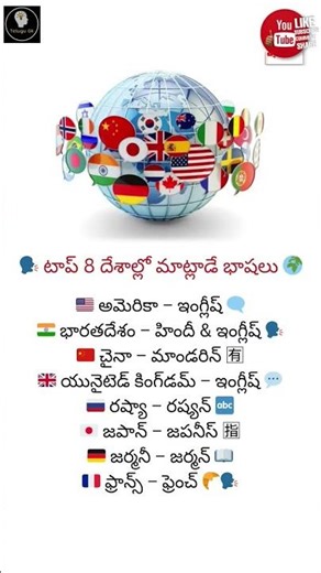 One world, many languages 🌍🗣️Do you speak more than one? #languageday #worldlanguages #country