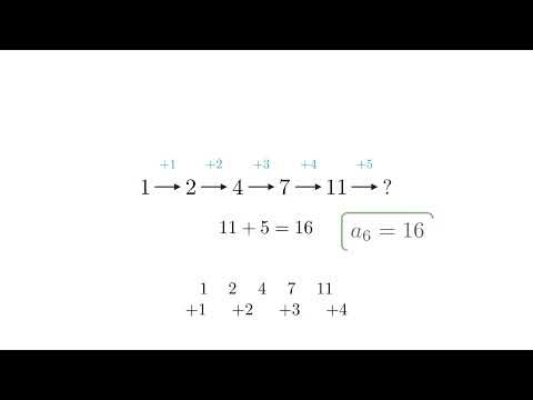 Lesson Number Sequences Patterns