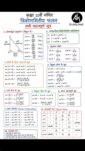 Class 11th Maths Trigonometric Functions All Important Formulas / math important formula||#maths