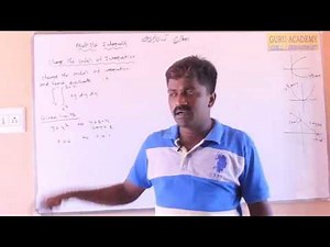 Simple Method to Solve CHANGE THE ORDER OF INTEGRATION(TYPE II)