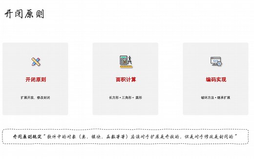 《重学Java设计模式》第二章：六大设计原则【开闭原则】