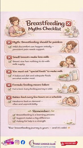 ❌ Breastfeeding Myths Checklist