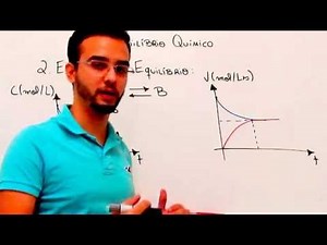 Química Geral II - Equilíbrio - Conceitos Gerais