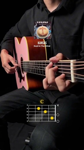 Kansas - Dust In The Wind Guitar Lesson #strumly #guitartutorial #guitar