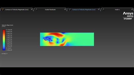 Simulating Savonius Turbine with Dynamic Mesh and Zone Coupling | Monika Madasamy posted on the topic | LinkedIn