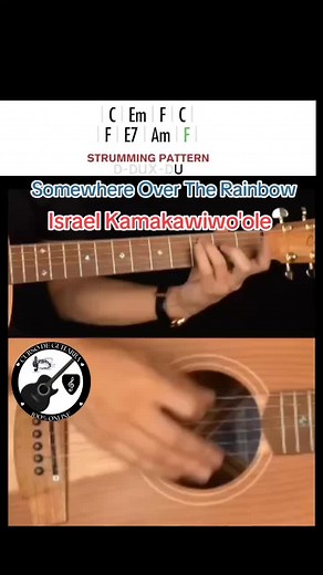 Somewhere Over The Rainbow Israel Kamakawiwo'ole Guitar Tutorial