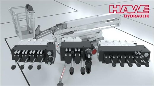 Safe and compact control of spider platforms - Thanks to hydraulics | HAWE Hydraulik USA