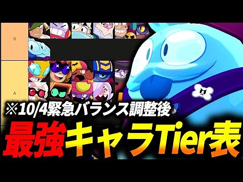【ブロスタ】プロが作った全84キャラ最新Tier表を紹介!!【10月バランス調整後版】