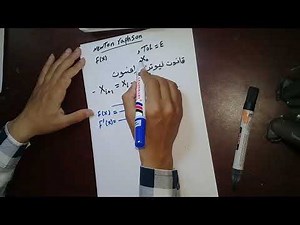 نيوتن رافسون The Newton-Raphson Method