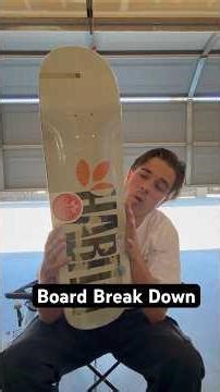 New Board Setup #skateboarding