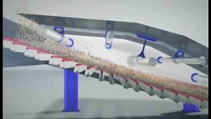 Siebmaschine BIVITEC: Spannwellensieb Animation