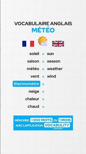 Le vocabulaire anglais de la météo 🇬🇧