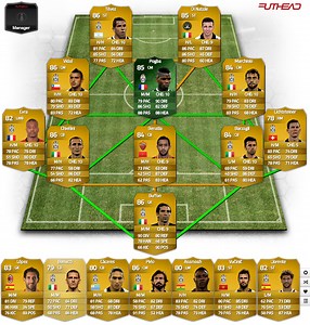 FIFA 14 Ultimate Team