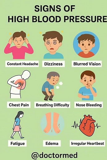 High Blood Pressure Symptoms Explained — Save Your Life Today