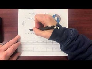 Analyzing Data - Arctic Sea Ice Data Table