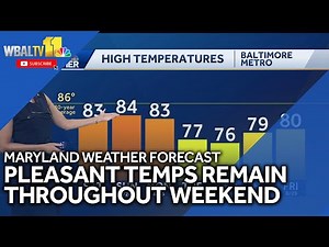 Maryland weather forecast: Pleasant, quiet weather throughout weekend across region