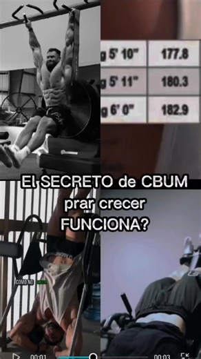 El Secreto de CBUM para Crecer: ¿Funciona en Fitness?