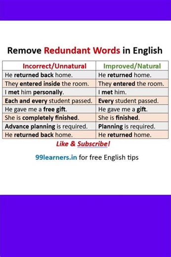 Remove Redundant Words in English #EnglishLearning