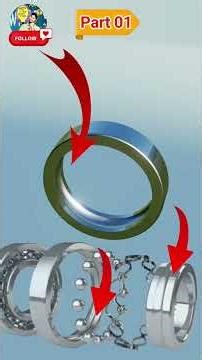 Ball bearing || what is Ball bearing #bearing