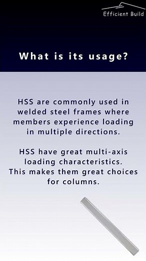 Structural Steel: HSS-Shapes Rectangular / Square #shorts
