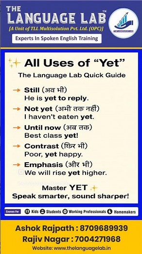 The Language Lab | Best Spoken English Institute In Patna | Learn uses of "Yet"